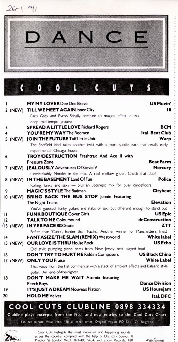 808 State - In Yer Face