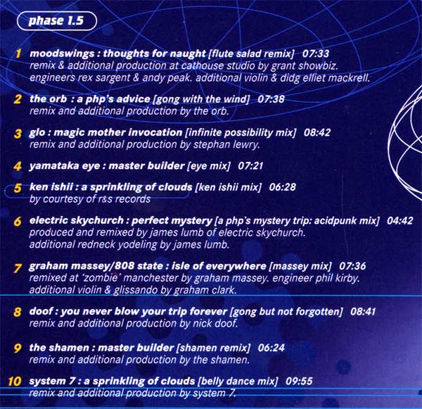 Gong - You Remixed - Phase 1.5 - Japanese CD - Credits