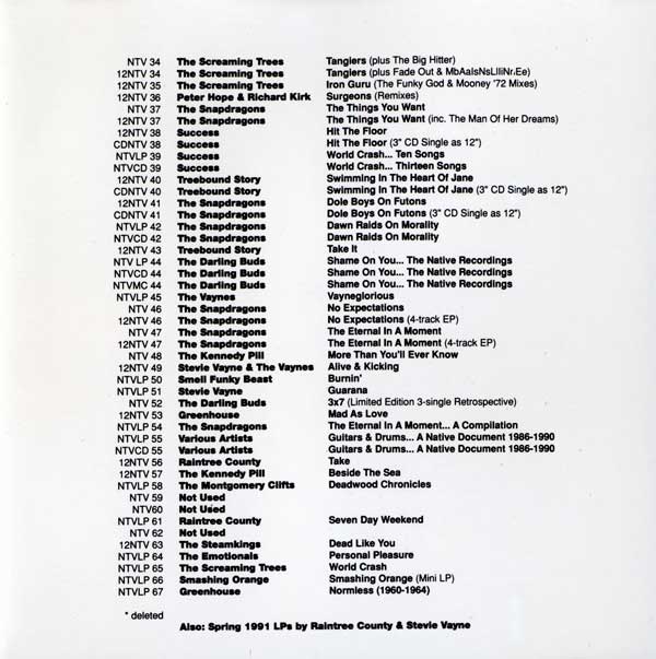 Various Artists - Guitars + Drums: A Native Document 1986-1990 - UK - CD - A Native Discography 1986-1990